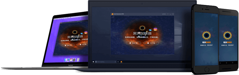 原子加速器 devices